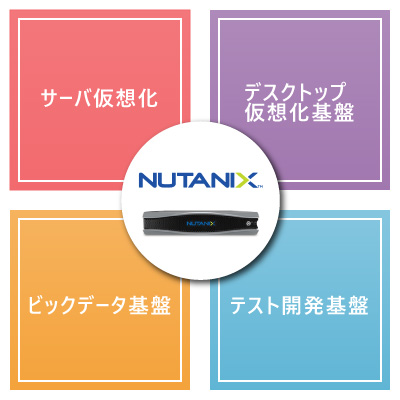 Nutanix ソリューション紹介（Virtual Desktop Infrastructure）