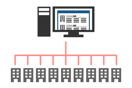 金融業様 / 店舗管理システム